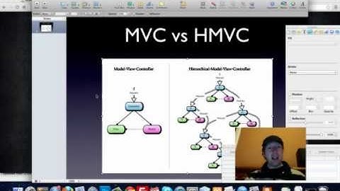 Codeigniter HMVC Tutorial part 2 : structure
