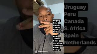 WORLDS most CANNABIS friendliest Countries #Shorts