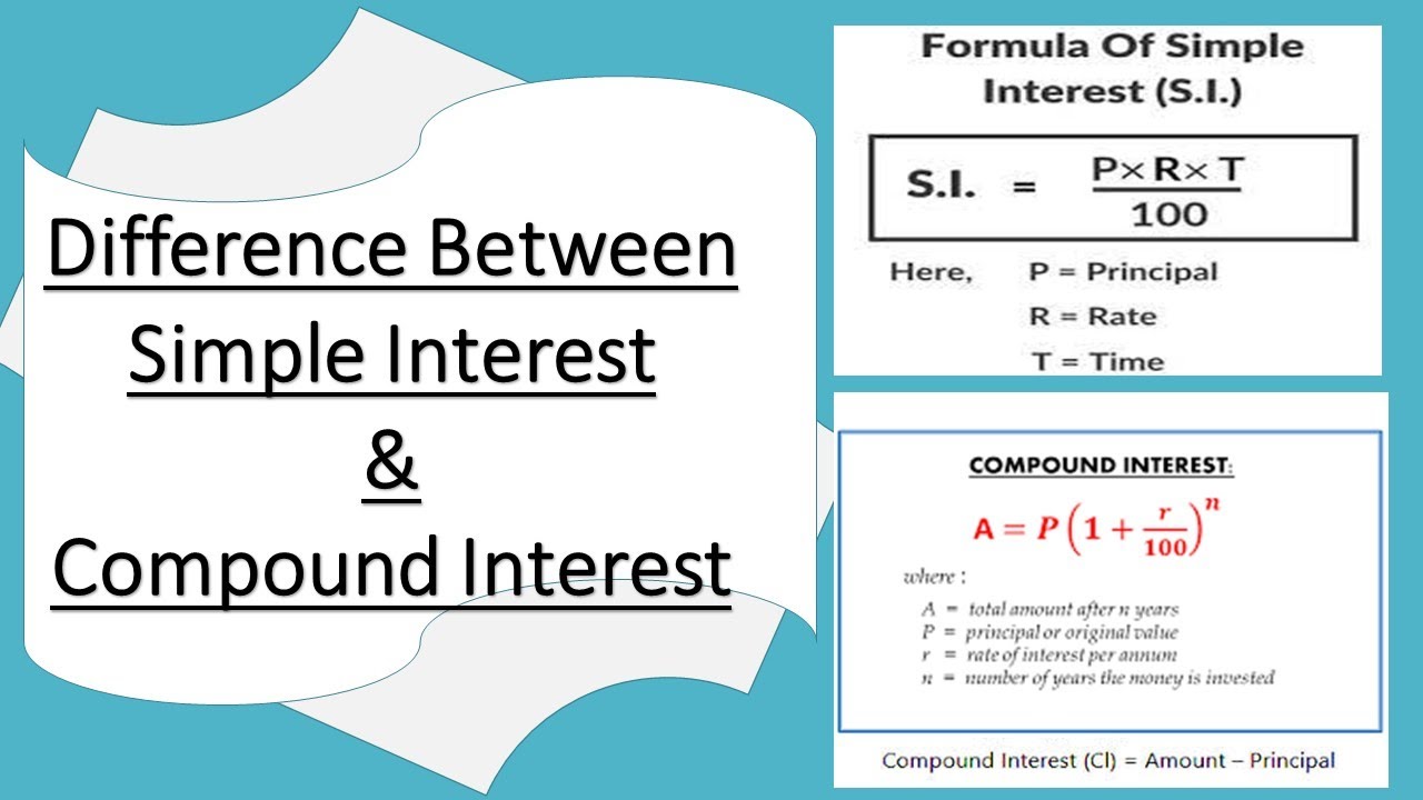 Difference Between Simple Interest & Compound Interest - YouTube