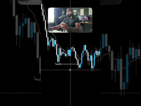 The Truth About GBP JPY Wicks Revealed!