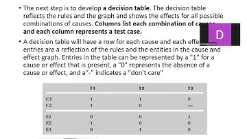 Blackbox Testing 2 | OOSE | D.M.Kalai Selvi |Assistant Professor |CSE, R.M.D.E.C