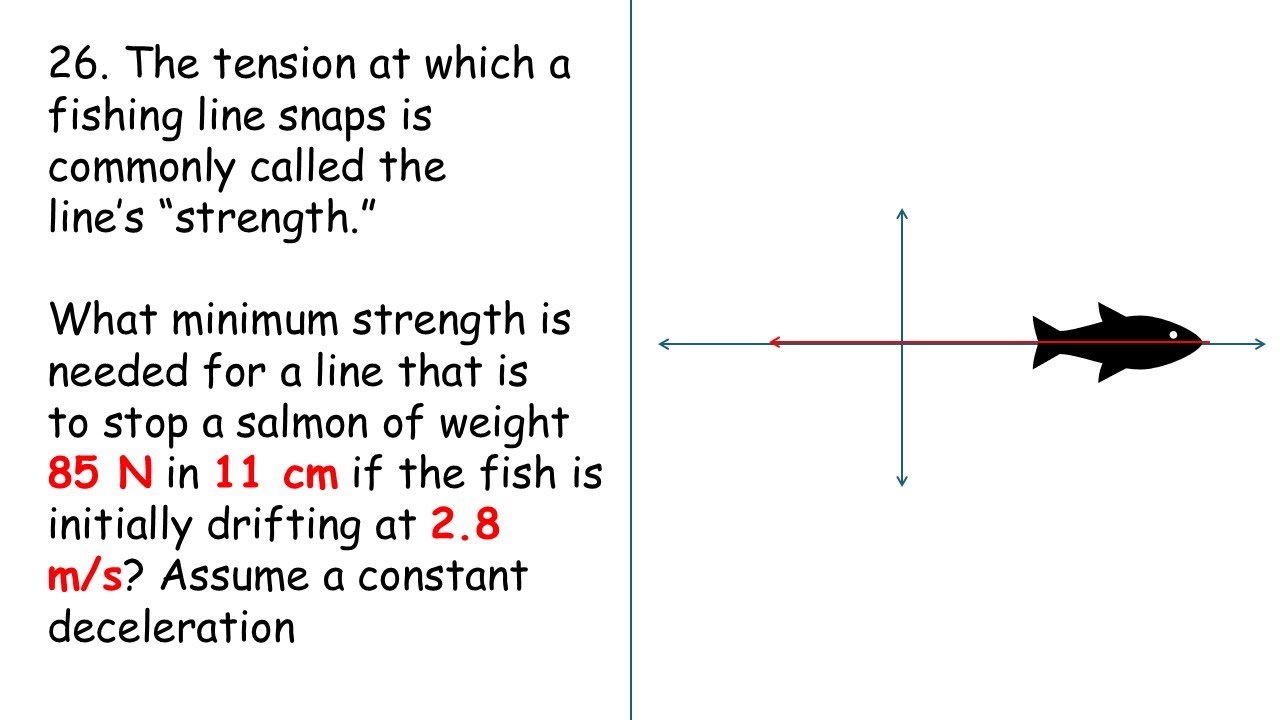 [Halliday 5.26] The tension at which a fishing line snaps is commonly  called the lines strength.