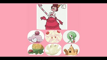 All Cuphead Pokemon Teams