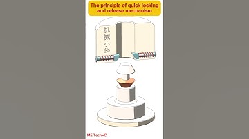 The principle of quick locking and release mechanism #design #machine #solidwork #cad
