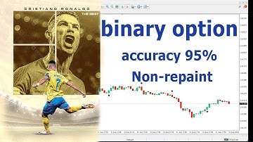 CR7 INDICATOR | MT4 Non repaint Binary options Indicator