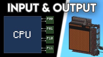 Input and Output - Let