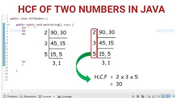 HCF of Two Numbers In Java || Java Basic Programs || Write A Java Program to Find HCF Of Two Numbers