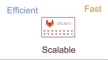 GitLab CI overview demo