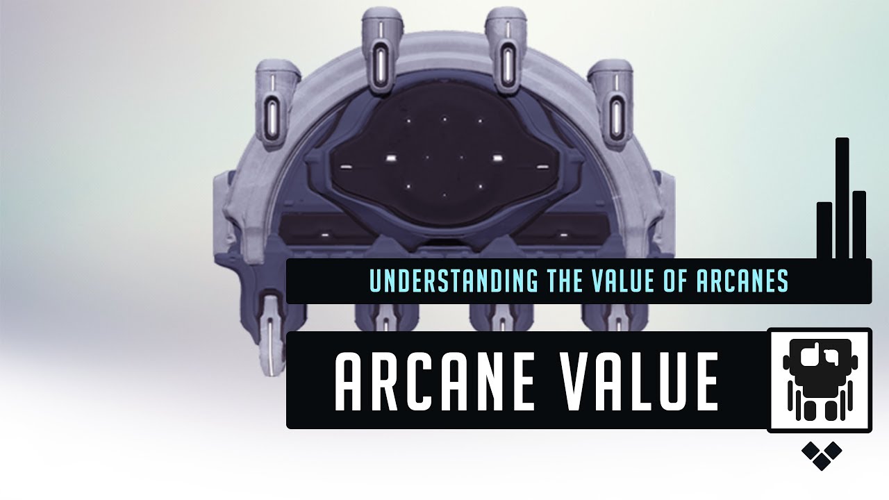 Warframe: The Real $ Value of Arcane Enhancements