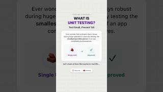 What is Unit Testing? Explained for Beginners #UnitTesting #QA #SoftwareTesting