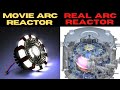 Iron man Arc Reactor Is Possible In Real Iife full documentary in hindi