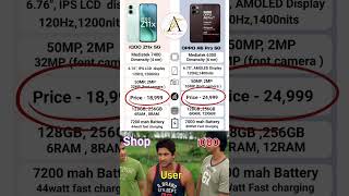 iQOO Z11X 5G OPPO A6 Pro 5G