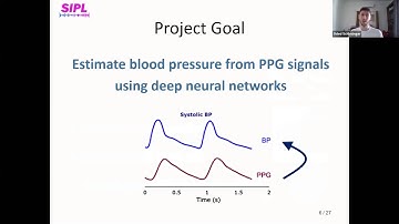 Blood Pressure Estimation from PPG Signals