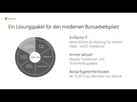 Was bietet Office 365 für Unternehmen? | Microsoft