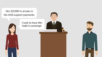 Turner v. Turner Case Brief Summary | Law Case Explained