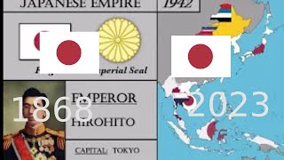 History of Japan 1868-2023