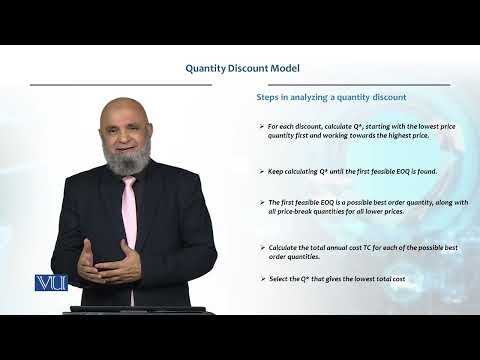 Quantity Discount Model | Production / Operations management | MGT713_Topic120