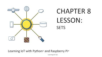 Learning IoT with Python and Raspberry Pi: sets in Python Lesson