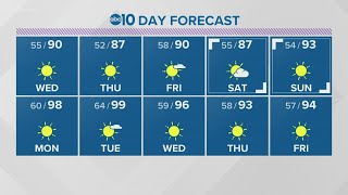 Local Evening Weather May 25, 2021