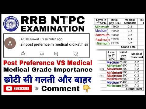 Post Preference से Medical में क्या problem होगी । Rrb NTPC 2019 Exam | Rrb Ntpc Medical Doubts