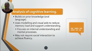 ED252 Presentation (S02005642) Assignment 2