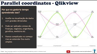 Tutorial Qlikview | Gráfico parallel coordinates