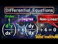 Order and degree of Differential Equation