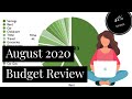 August 2020 Budget | Budget with Me