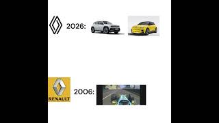Renault in 2006 was peak #f1 #formula1 #f1shorts