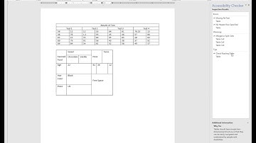 ADA Merged or Split Cells and Check Reading Order