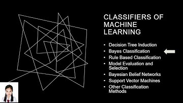CLASSIFICATION METHODS IN DATA MINING