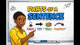 Parts of a Sentence Made Simple | Subject, Verb, Object & Complement