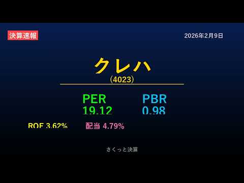 【4023】クレハ 2026年2月9日 決算サマリー