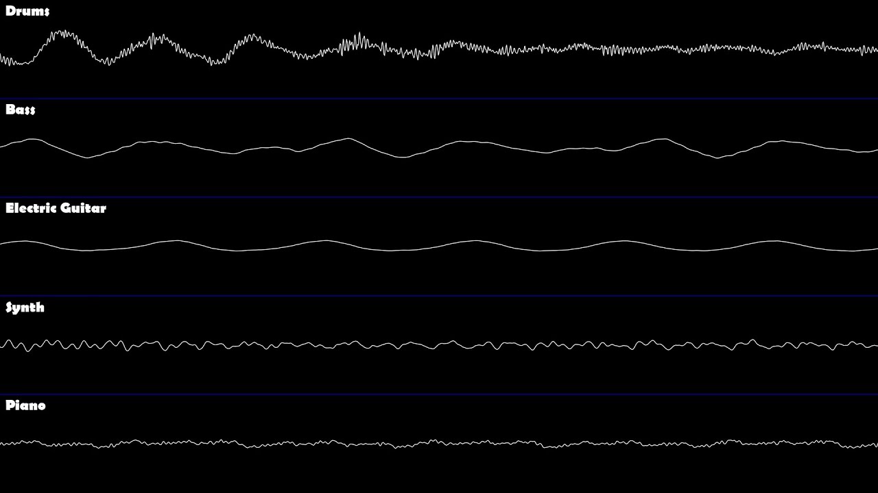 Sonic Adventure - Pleasure Castle ...for Twinkle Park - Oscilloscope Deconstruction
