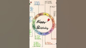 Empty Notebook ideas part 2