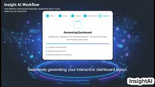 INSIGHTAI: AI-Powered Data Analytics for smarter decisions 