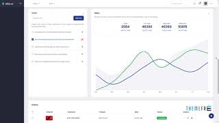 HiliteUI Responsive Bootstrap Admin Template      Willy Reese