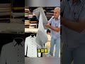 このフレームが売上向上にどう役立つか 😲 #shorts #ビジネス