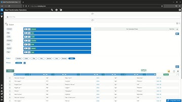 How to Reorder Table Columns