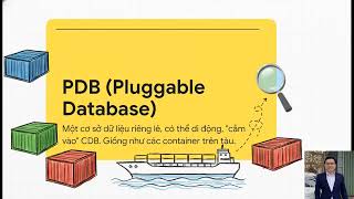22.New Futures | Trần Văn Bình Oracle Database Master