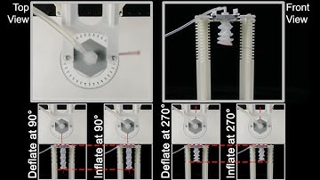 Origami-Inspired Soft Twisting Actuator: Characteristics