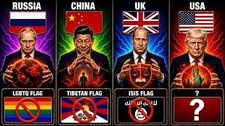 Banned Flags From Different Countries | Comparison