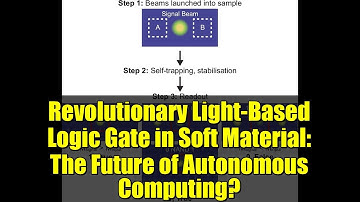 Revolutionary Light-Based Logic Gate in Soft Material: The Future of Autonomous Computing?