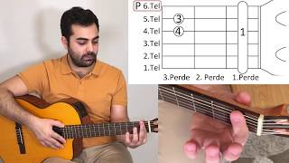 [Gitar Dersi 50] Fm - Fa Minör Nasıl Basılır [Bareli]