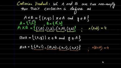 Cartesian Product | Class 10 Maths | Ordered Pairs | Sets Chapter | Exercise 5.4 Explained
