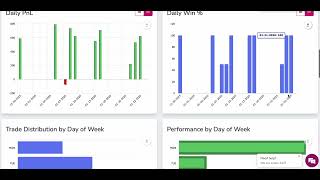 OneUP Trader prop firms guide evaluation account