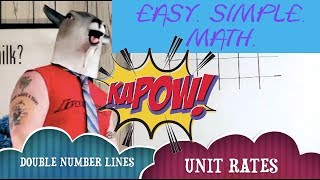 The GOAT Teaches Math.  Double Number Lines and Unit Rates