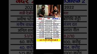 गदर 2 🆚 केजीएफ2 #kgfchapter2 #gadar2 #sunnydeolgadar2 #yashkgf2 #shorts