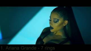 Top 10 Musica Nueva Febrero 2019