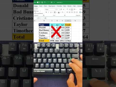 MS Excel Shortcut to Auto Sum Rows & Columns in One Click 😱 #excel #office #spreadsheet